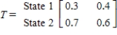 <strong>The transition matrix for a Markov process and the initial-state distribution vector are given by State 1 State 2 and Find .</strong> A) B) C) D) E) 