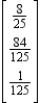 <strong>Find (the probability distribution of the system after two observations) for the distribution vector and the transition matrix . </strong> A) B) C) D) E)