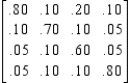 <strong>Records compiled by the admissions office at a state of university indicating the percentage of students who change their major each year are shown in the following transition matrix. Of the freshman now at the university, 20% have chosen thier major field as business, 30% in the humanities, 30% in education, and 20% in the natural sciences and other fields. Assuming that this trend continues, find the percentage of these students that will be majoring in each of the given areas in thier senior year. Hint : Find . Bus) Hum) Educ. Nat) Sc. and others Business Humanities Education Nat) sci. and others</strong> A) B) C) D) E)