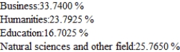 <strong>Records compiled by the admissions office at a state of university indicating the percentage of students who change their major each year are shown in the following transition matrix. Of the freshman now at the university, 20% have chosen thier major field as business, 30% in the humanities, 30% in education, and 20% in the natural sciences and other fields. Assuming that this trend continues, find the percentage of these students that will be majoring in each of the given areas in thier senior year. Hint : Find . Bus) Hum) Educ. Nat) Sc. and others Business Humanities Education Nat) sci. and others</strong> A) B) C) D) E)