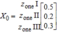 To keep track of the location of its cabs, Zephyr Cab has divided a town into three zones: zone I, zone II, and zone III. Zephyr's management has determined from company records that of the passengers picked up in zone I, 40% are discharged in the same zone, 50% are discharged in zone II, and 10% are discharged in zone III. Of those picked up in zone II, 10% are discharged in zone I, 70% are discharged in zone II, and 20% are discharged in zone III. Of those picked up in zone III, 10% are discharged in zone I, 10% are discharged in zone II, and 80% are discharged in zone III. If the initial distribution vector for the location of the taxis is what will be the distribution after all of them have made one pickup and discharge? __________ % __________ % __________ %