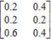 Determine whether the given matrix is stochastic. 