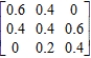<strong>Find the steady-state vector for the transition matrix. </strong> A) B) C) D) E)