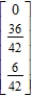 <strong>Find the steady-state vector for the transition matrix. </strong> A) B) C) D) E)