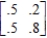 Find the steady-state vector for the transition matrix. 