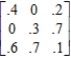Find the steady-state vector for the transition matrix. 