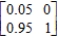 Compute the steady-state matrix of the given stochastic matrix. 