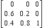 Rewrite the given absorbing stochastic matrix so that the absorbing states appear first, and identify the submatrices R and S. 