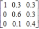 Compute the steady-state matrix of the given stochastic matrix. 
