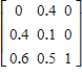 Rewrite the given absorbing stochastic matrix so that the absorbing states appear first, partition the resulting matrix, and identify the submatrices R and S. 