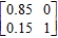 Answer whether the matrix is the steady-state matrix of the given stochastic matrix 