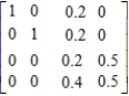 Determine whether the matrix is an absorbing stochastic matrix. 