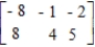Consider the two-person, zero-sum matrix, strictly determined game. Find the value of the game. 
