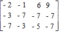 Consider the two-person, zero-sum matrix, strictly determined game. Find the saddle point(s) of the game. 