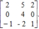 Consider the two-person, zero-sum matrix, strictly determined game. Find the value of the game. 