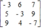 Determine whether the given two-person, zero-sum matrix game is strictly determined. 