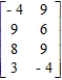 Determine whether the given two-person, zero-sum matrix game is strictly determined. 