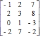 Consider the two-person, zero-sum matrix game. If the game is strictly determined, find the saddle point(s) of the game. 