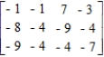 Consider the two-person, zero-sum matrix, strictly determined game. Find the saddle point(s) of the game. Find the optimal strategy for each player. R: row __________ C: column __________ Find the value of the game. Determine whether the game favors one player over the other.