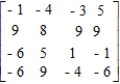Consider the two-person, zero-sum matrix, strictly determined game. Find the saddle point(s) of the game. Find the optimal strategy for each player. R: row __________ C: column __________ Find the value of the game. Determine whether the game favors one player over the other.