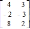 Determine whether the two-person, zero-sum matrix game is strictly determined. If the game is strictly determined, find the saddle point(s) of the game. Find the optimal strategy for each player. Find the value of the game. Determine whether the game favors one player over the other. The game favors __________ player.