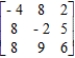 Determine whether the given two-person, zero-sum matrix game is strictly determined. 