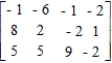 Determine whether the given two-person, zero-sum matrix game is strictly determined. 