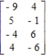 Determine whether the given two-person, zero-sum matrix game is strictly determined. 