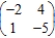 Find the optimal strategies, P and Q, for the row and column players, respectively. Also compute the expected payoff E of the matrix game and determine which player it favors, if any, if the row and column players use their optimal strategies. 