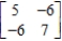 The payoff matrix for a game is given by Compute the expected payoff of the game for the pair of strategies. 