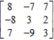 The payoff matrix for a game is . Find the expected payoff to the row player if uses the maximin strategy 40% of the time and chooses each of the other two rows 30% of the time, while uses the minimax strategy 50% of the time and chooses each of the other columns 25% of the time. 