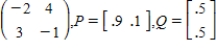 Find the expected payoff E of the game whose payoff matrix and strategies P and Q (for the row and column players, respectively) are given. Give your answer to one decimal place, if necessary. 