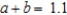 <strong>Find the condition on the numbers a and b such that the table below gives the probability distribution of the random variable X. </strong> A) B) C) D) E)