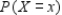 The probability distribution of the random variable X is shown in the accompanying table. Find the following, rounded to two decimal places, if necessary. __________ __________ __________ __________