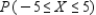 The probability distribution of the random variable X is shown in the accompanying table. Find the following, rounded to two decimal places, if necessary. __________ __________ __________ __________