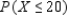 The probability distribution of the random variable X is shown in the accompanying table. Find the following, rounded to two decimal places, if necessary. __________ __________ __________ __________