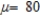 Suppose X is a normal random variable with and . Find the value of .