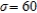 Suppose X is a normal random variable with and . Find the value of .