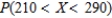Suppose X is a normal random variable with and . Find the value of .