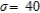 Suppose X is a normal random variable with and Find the value of the following, to four decimal places if necessary. __________ __________ __________