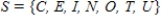 <strong>An experiment consists of selecting a letter at random from the letters in the word PENNSYLVANIA and observing the outcomes. What is an appropriate sample space for this experiment? </strong> A) B) C) D)