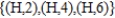 <strong>An experiment consists of tossing a coin, rolling a die, and observing the outcomes. Describe the event A head is tossed and an even number is rolled.</strong> A) B) C) D)