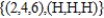 <strong>An experiment consists of tossing a coin, rolling a die, and observing the outcomes. Describe the event A head is tossed and an even number is rolled.</strong> A) B) C) D)