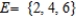Let , , and . Find the event E ∪ F ∪ G. Express your answer using set notation.
