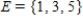 Let , , and . Find the event . Express your answer using set notation.
