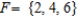 Let , , and . Are the events F and G complementary? Answer yes or no.