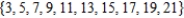 <strong>Write the following set in builder notation form </strong> A) B) C) D) E)