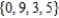 <strong>Let . Which of the following sets are equal to A? </strong> A) B) C) D)