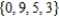 <strong>Let . Which of the following sets are equal to A? </strong> A) B) C) D)