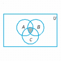 Shade the portion of the accompanying figure that represents each set. Match each figure below with the letter of the corresponding set. a. b.